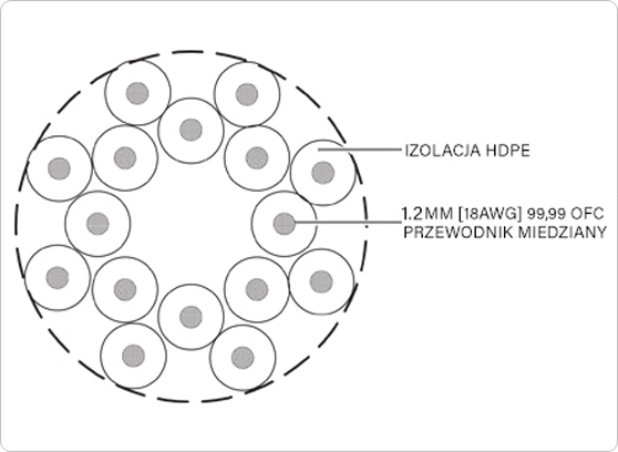 Taga Harmony PLATINUM-18-16C - cecha 1